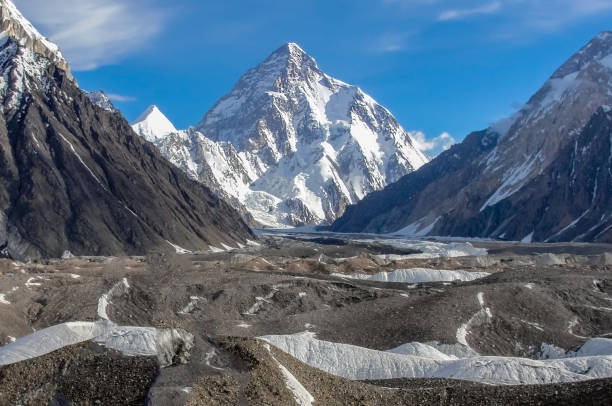 panoramic-view-of-k2-with-glaciers-and-neighboring-peaks