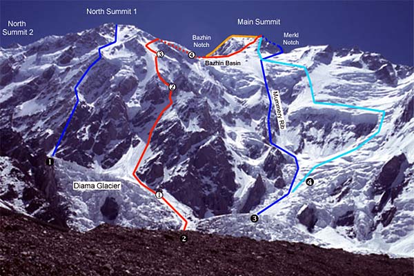 trekker-pointing-towards-nanga-parbat-summit